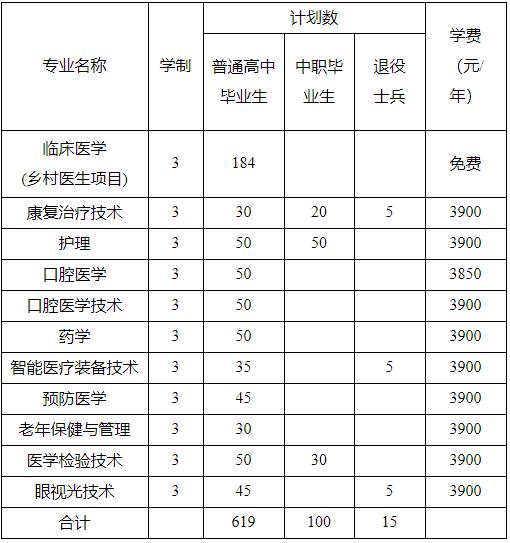 360截图20220325150554054.jpg