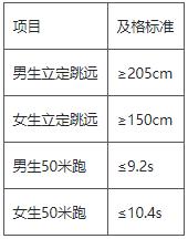 360截图20220411141108769.jpg