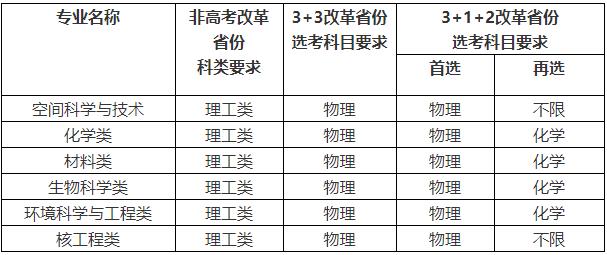 360截图20220413152353745.jpg