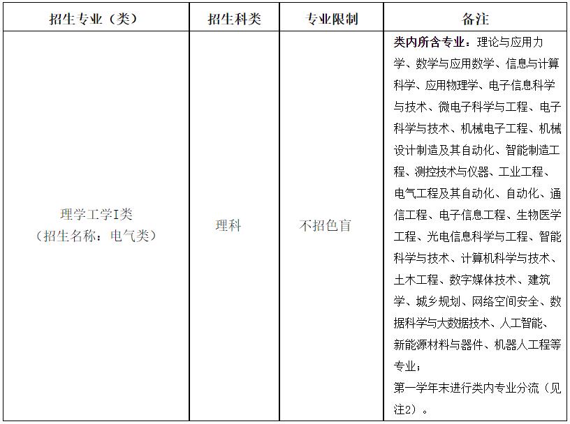 360截图20220413154818415.jpg