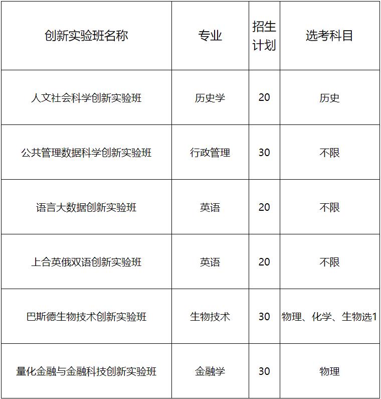 360截图20220422095543282.jpg