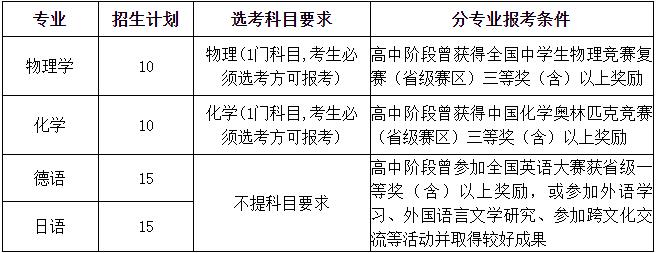 360截图20220422115139140.jpg