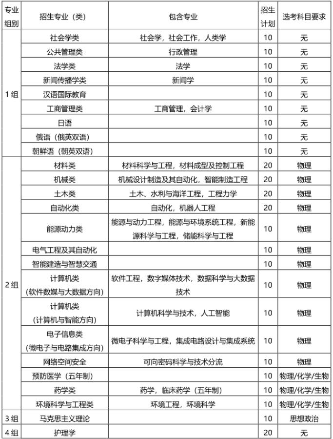 360截图20220422132034375.jpg