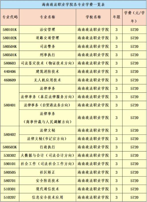 360截图20220507105303921.jpg