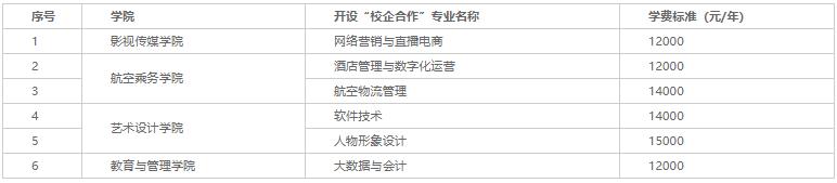 360截图20220511093205533.jpg