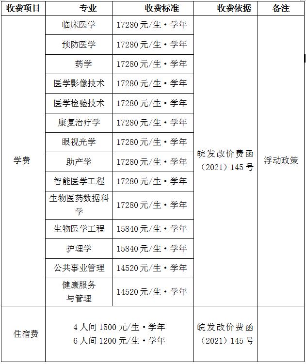 360截图20220614150615730.jpg