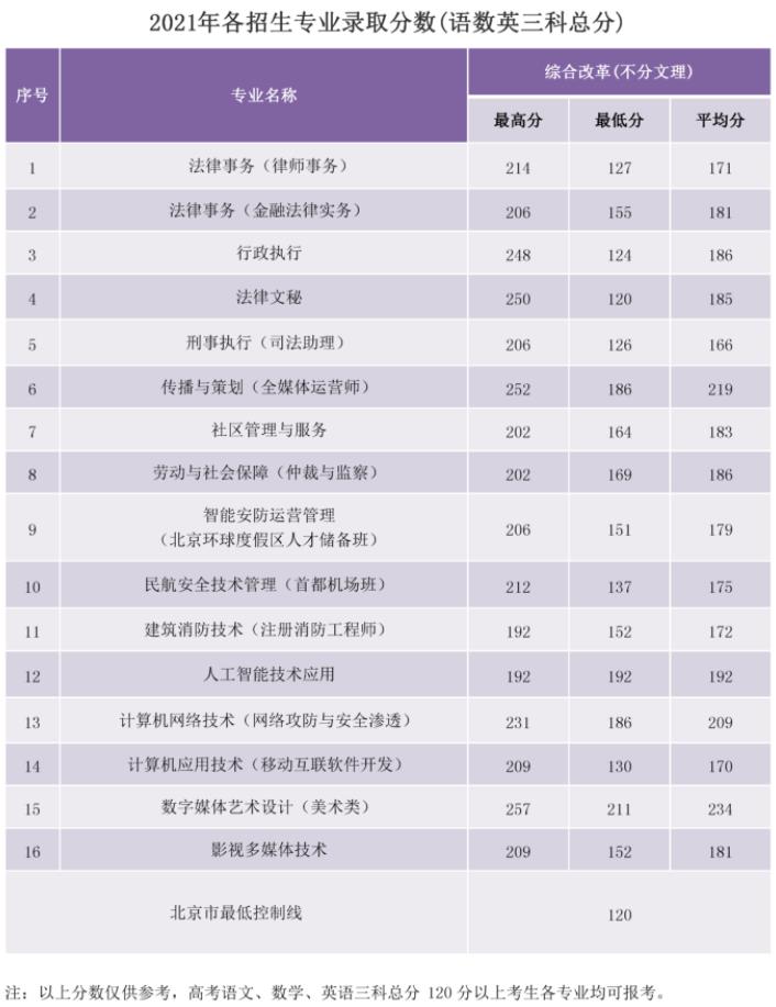 360截图20220622105323240.jpg