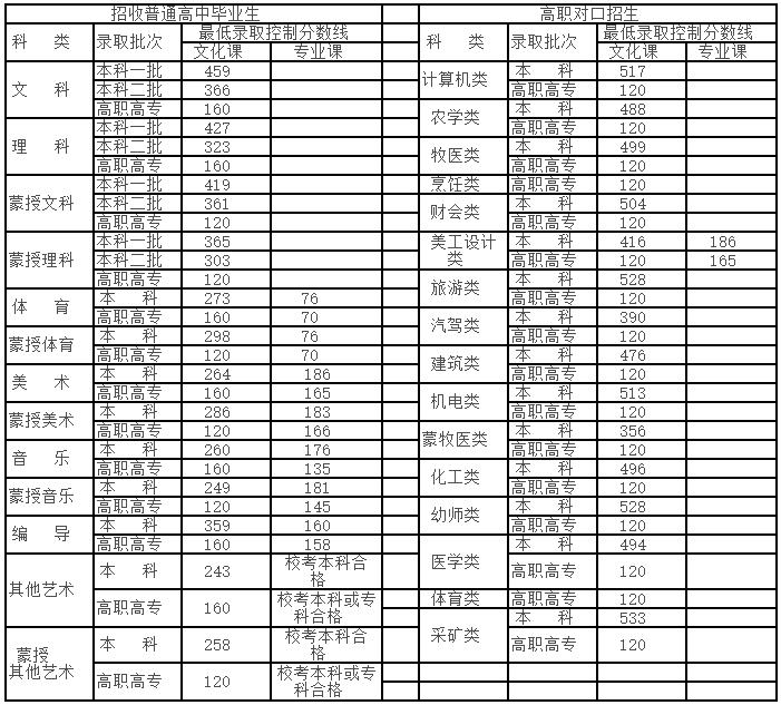 360截图20220624175811461.jpg