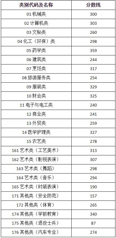 360截图20220627140807926.jpg