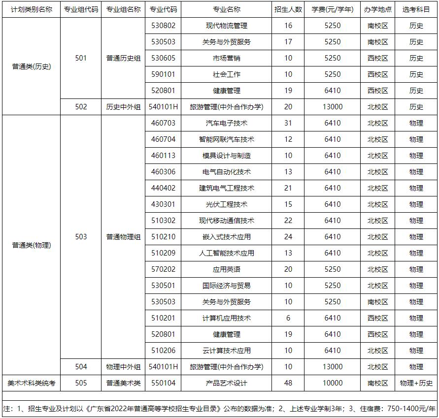 360截图20220705135737886.jpg