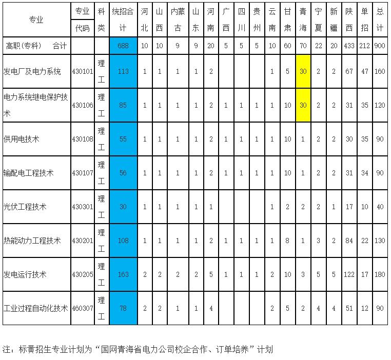 360截图20220711125931102.jpg