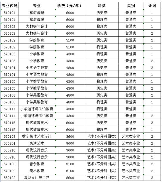 360截图20220711155135035.jpg