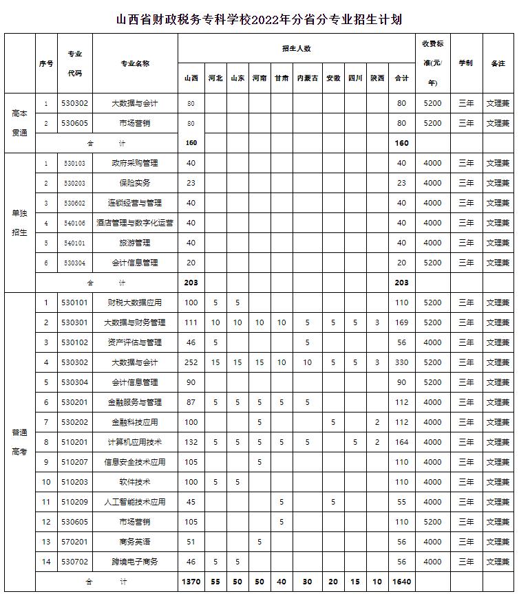 360截图20220720135633057.jpg