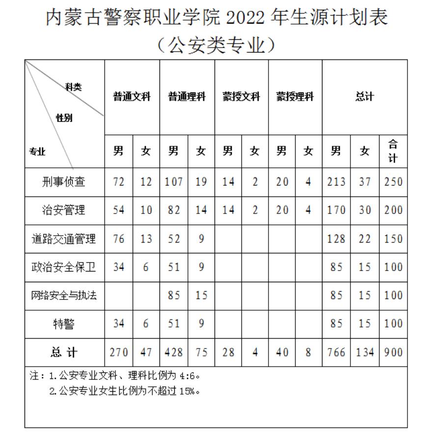 360截图20220728154723349.jpg