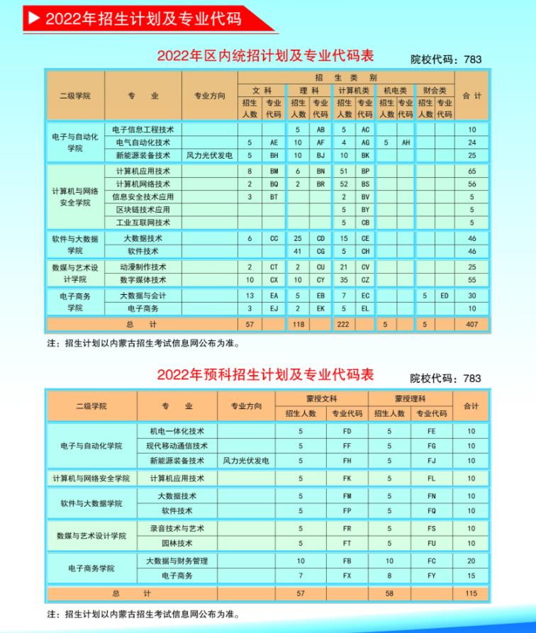 360截图20220728162117274.jpg