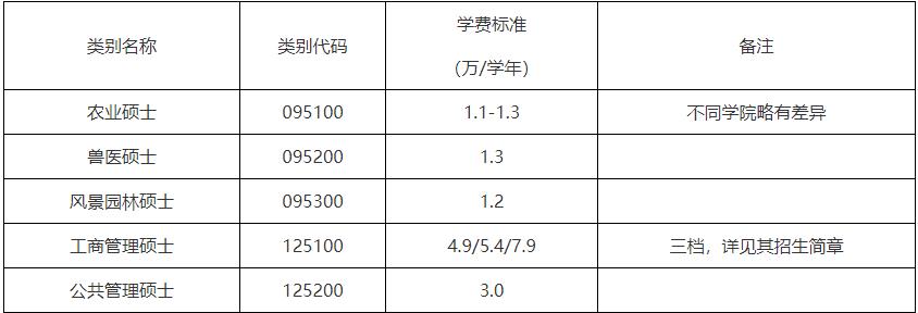 360截图20220921140909961.jpg