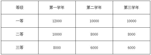 360截图20221017154041726.jpg