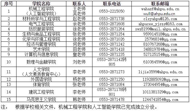 360截图20221017154108585.jpg
