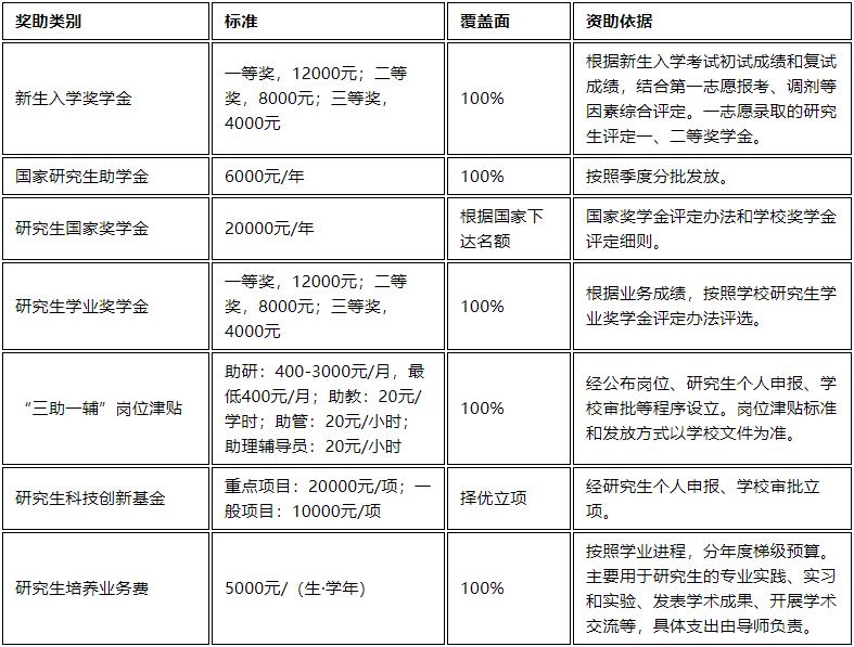 360截图20221026131825251.jpg
