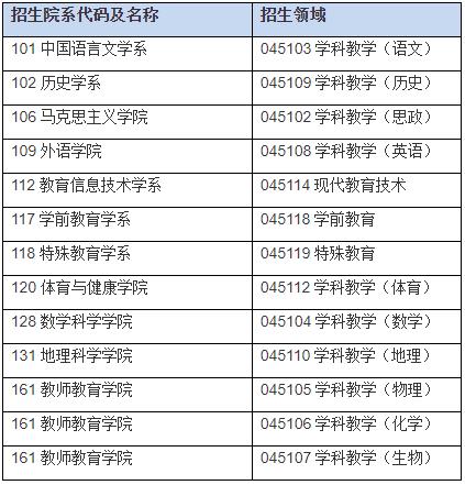 360截图20221027144836155.jpg