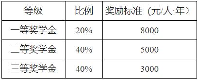 360截图20221101130658784.jpg