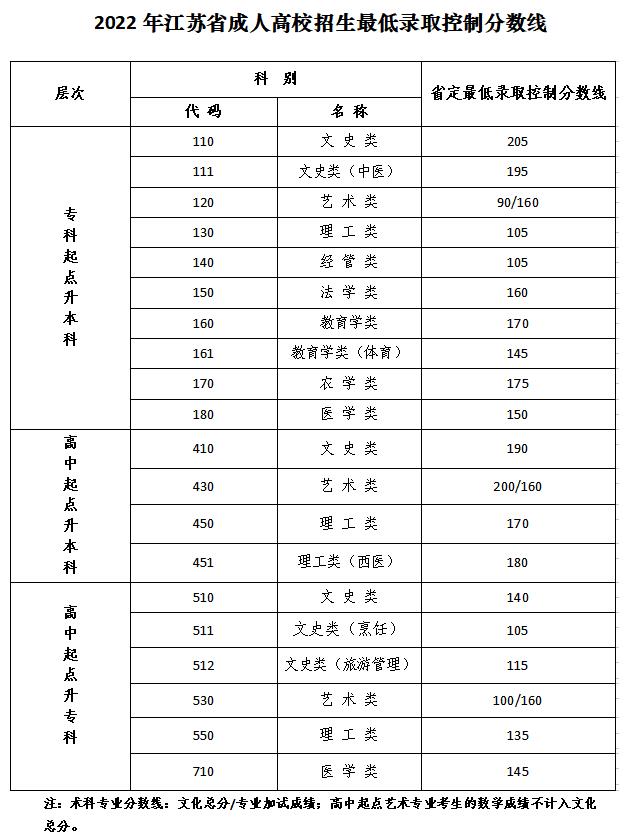 360截图20221201104952221.jpg