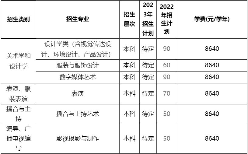 360截图20221206103059869.jpg