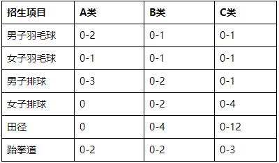 360截图20221219153319915.jpg