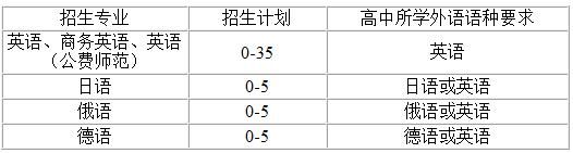 360截图20221220151936489.jpg