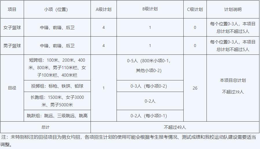 360截图20221220161135418.jpg