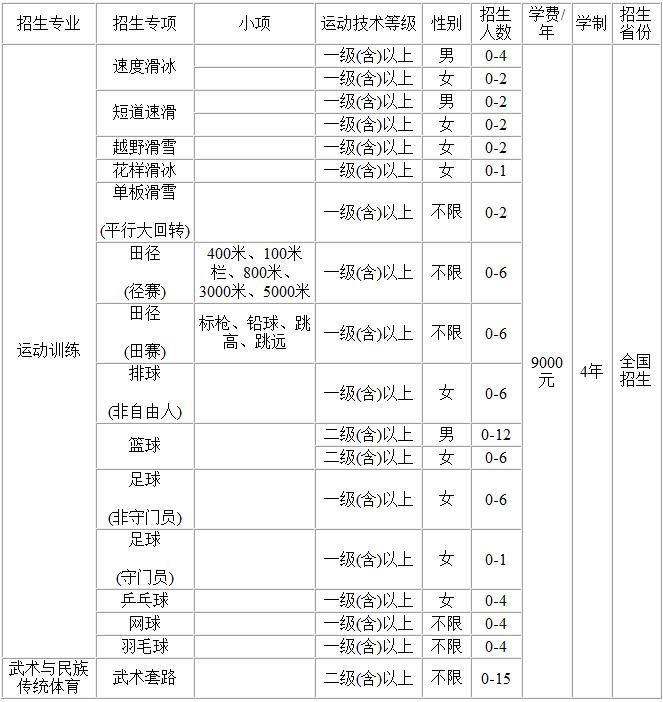 360截图20221221135329588.jpg