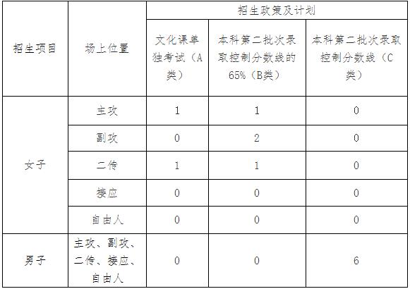 360截图20230105114614856.jpg