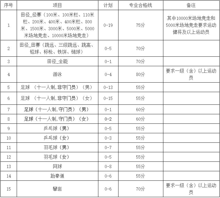 360截图20230106141534767.jpg
