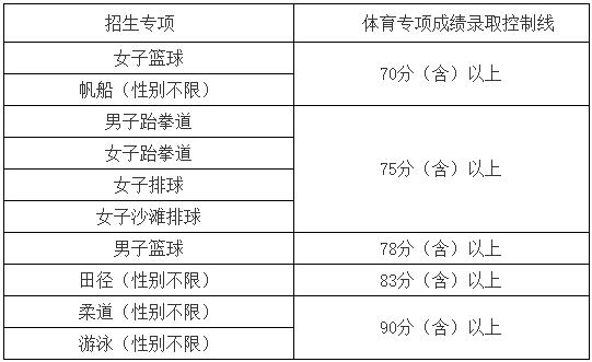 360截图20230109144649477.jpg