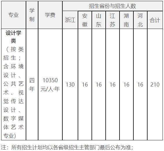 360截图20230110144432354.jpg