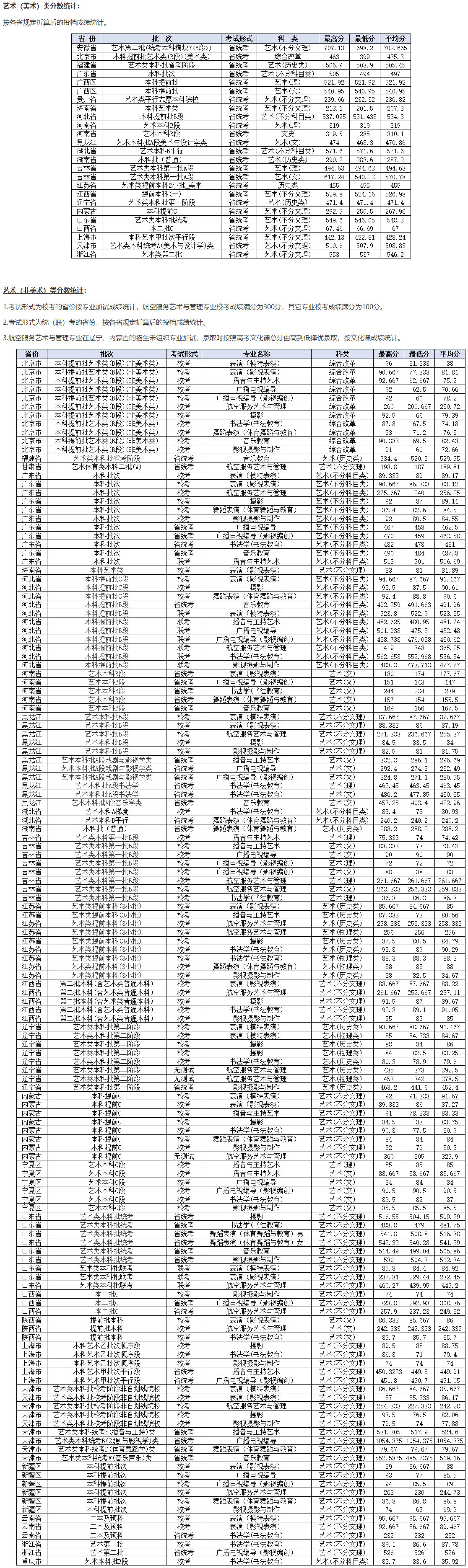 1673512122113603.jpg