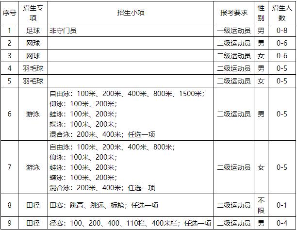 360截图20230118113515262.jpg