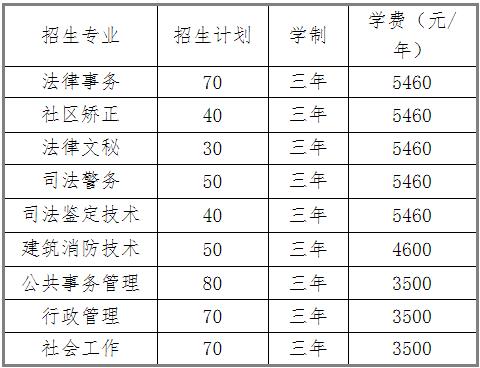 360截图20230129115642834.jpg