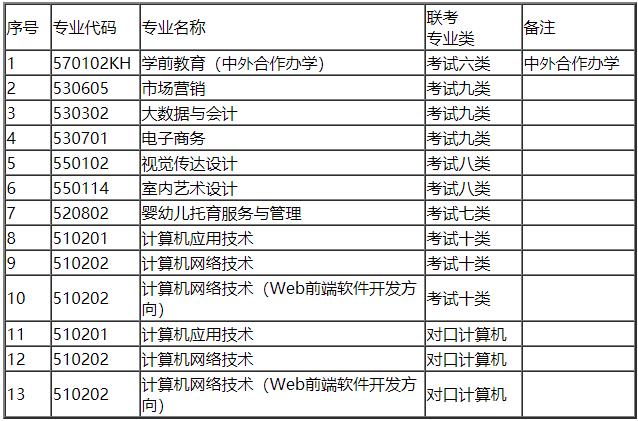 360截图20230217144317566.jpg