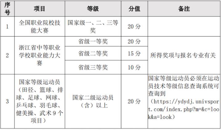 360截图20230227141933083.jpg