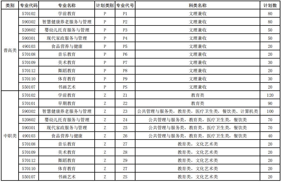 360截图20230309142027667.jpg