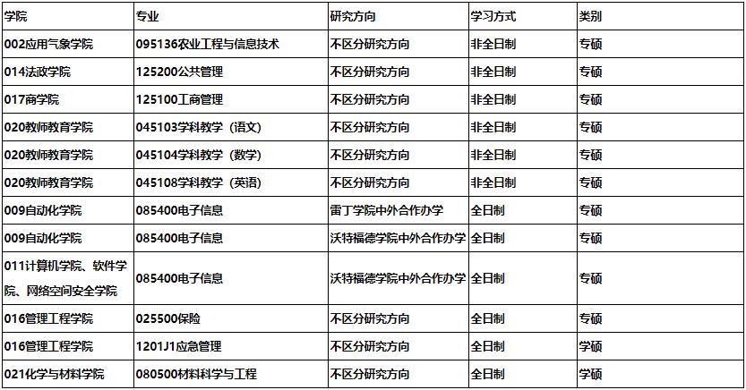 360截图20230327114835335.jpg