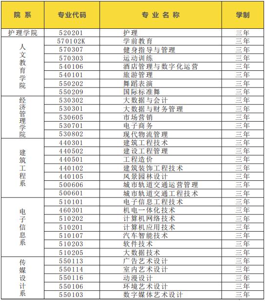 360截图20230329114705438.jpg