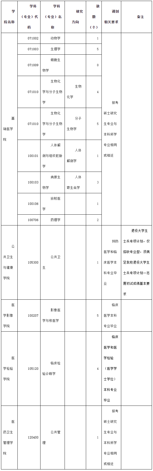 202304061251012.jpg