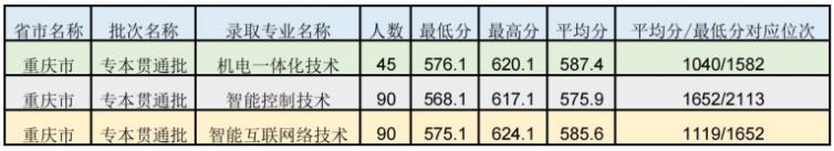 360截图20230407101050318.jpg