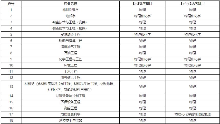 360截图20230413162244734.jpg