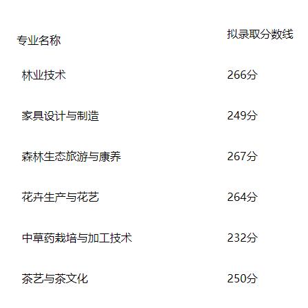 360截图20230421135607839.jpg