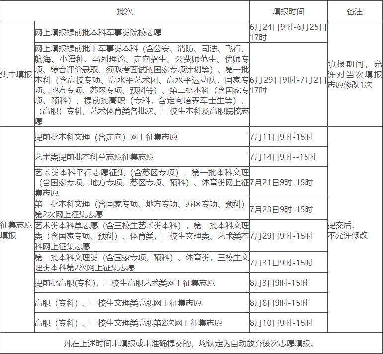 360截图20230621120608624.jpg