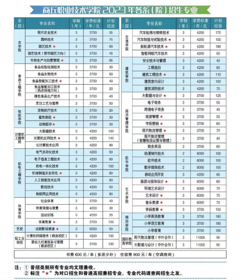 360截图20230721114443696.jpg
