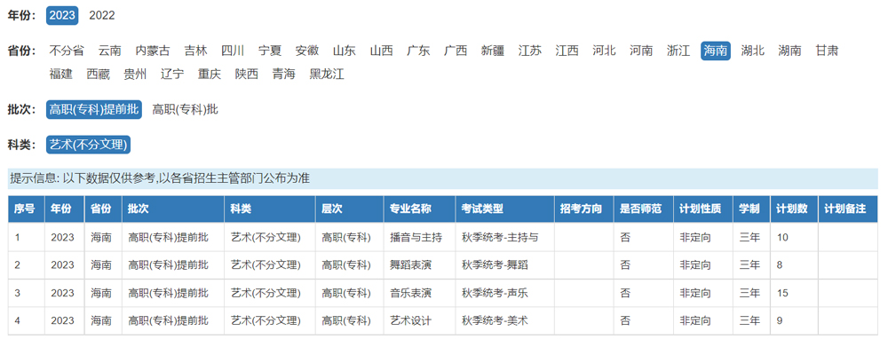 海南职业技术学院2023年招生计划.jpg